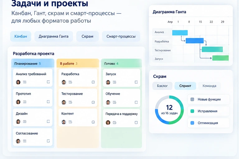 Задачи и проекты: канбан, Гант, скрам и смарт-процессы