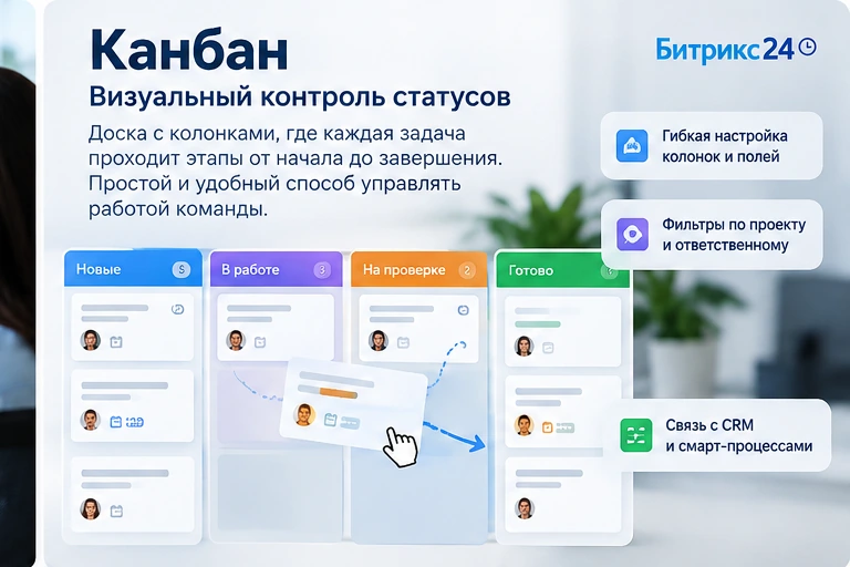 Канбан в Битрикс24: визуальный контроль статусов задач